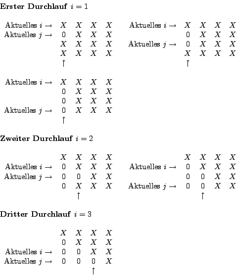 \begin{displaymath}
\begin{array}{ll}
\mbox{\textbf{Erster Durchlauf }} i=1&\\
...
...ghtarrow&0&0&0&X\\
&&&\uparrow&\\
\end{array}&\\
\end{array}\end{displaymath}