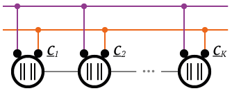 \includegraphics[scale=0.5]{som-rbf.eps}