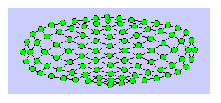 \includegraphics[scale=0.5]{som-2d.eps}