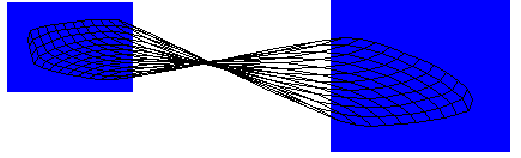 \includegraphics[scale=0.75]{som-verknotet.eps}