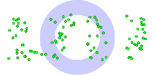 \includegraphics[scale=0.5]{ng-init.eps}