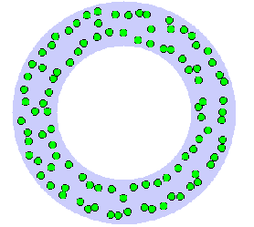 \includegraphics[scale=0.5]{ng-verteilt.eps}