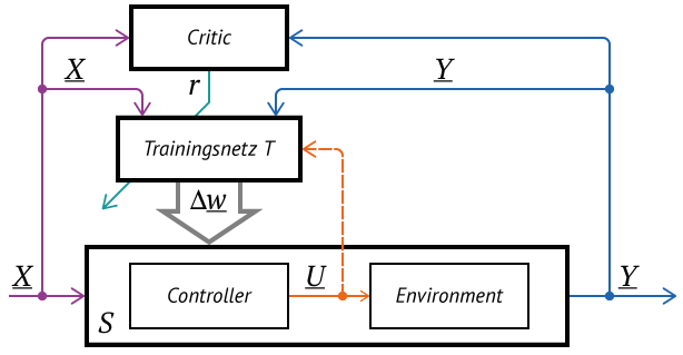 \includegraphics[scale=0.5]{saro.eps}