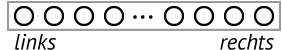 \includegraphics[scale=0.5]{placecoding.eps}