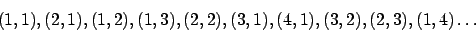 \begin{displaymath}(1,1),(2,1),(1,2),(1,3),(2,2),(3,1),(4,1),(3,2),(2,3),(1,4)\ldots\end{displaymath}